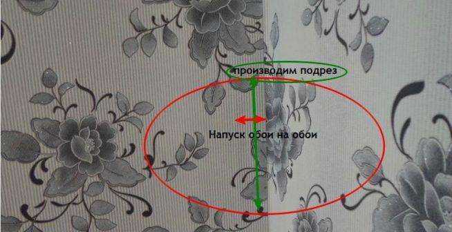 Наклеивание обоев внахлест и последующее подрезание