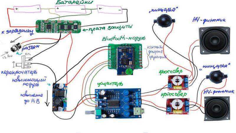 40vt-ya-bluetooth-colonque-svoimi-rukami60