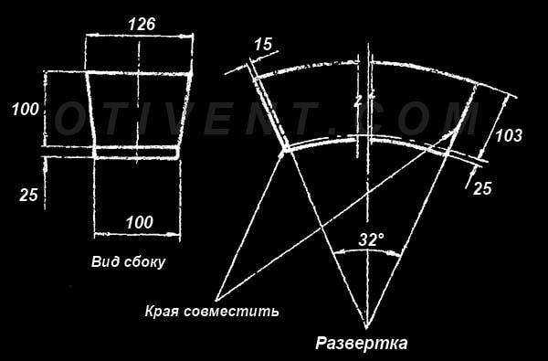 Схема расположения вентиляторов