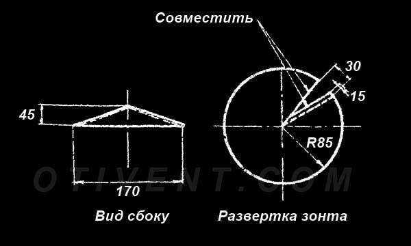 Схема расположения вытяжки