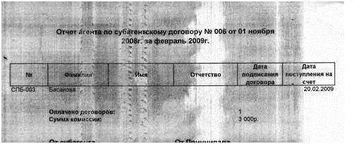 Разводы и пятна во время печати, если картридж закрыт неплотно