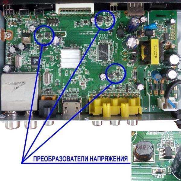 конвертеры цифровых телевизионных приставок