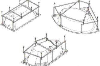 Как правильно установить акриловую ванну на каркас