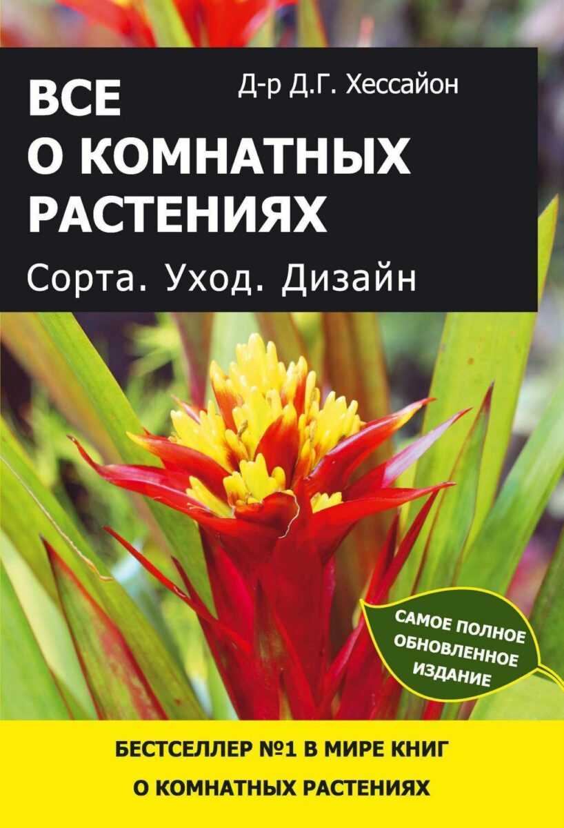 Особенности правильного ухода за комнатными растениями: Как защитить залитый цикламен от чрезмерного полива?