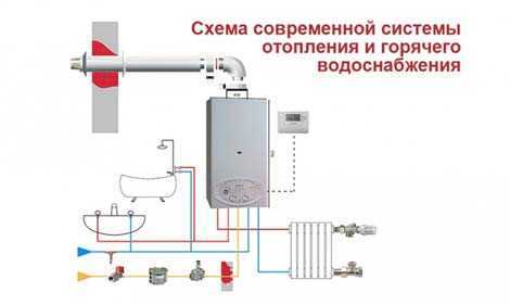 руководство пользователя uno