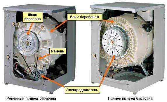 Инверторный двигатель и асинхронная стиральная машина LG