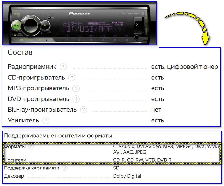 Характеристики игроков