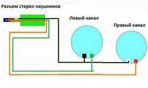 Схема наушников