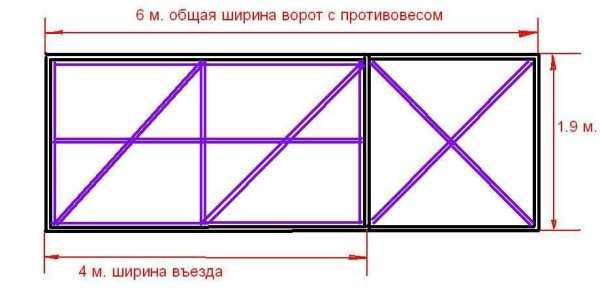 Как была сварена рама