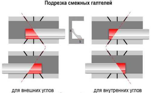 плинтусы