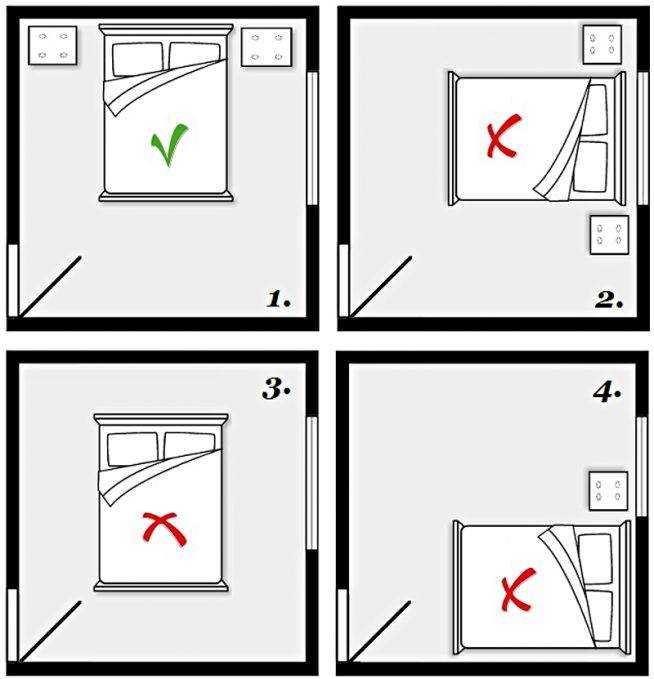 Схемы вариантов расположения двуспальной кровати в спальне