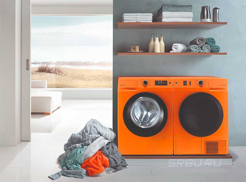 Стиральные машины Gorenje