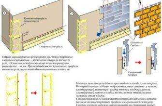 Как построить цоколь дома под сайдинг