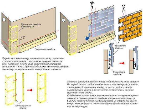 Как отделать частный дом пластиковым сайдингом под камень или кирпич