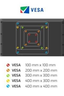 Что такое размеры и стандарты VESA для телевизоров, что они означают и для чего они нужны?