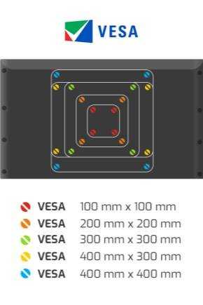 Что такое размеры и стандарты VESA для телевизоров, что они означают и для чего они нужны? 