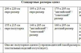 Размер одеяла 140 на 205 – это то, что