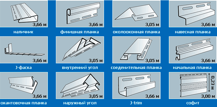 комплектующие-для-установки-сайдинга