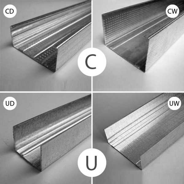 cd ud uw профили для гипсокартона