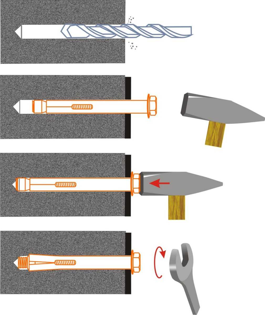 Как установить анкерный болт