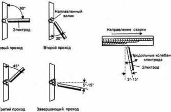 Как сваривать тонкие металлы электродом диаметром 3 мм