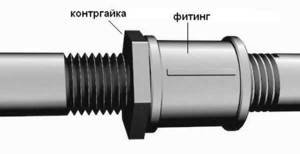 Винтовое гнездовое соединение