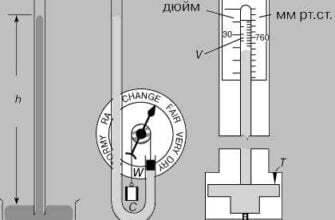 Как называется прибор, измеряющий атмосферное давление?