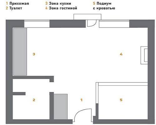 Типичная планировка однокомнатной квартиры