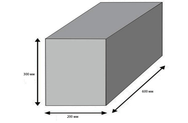 стандартные размеры пеноблоков