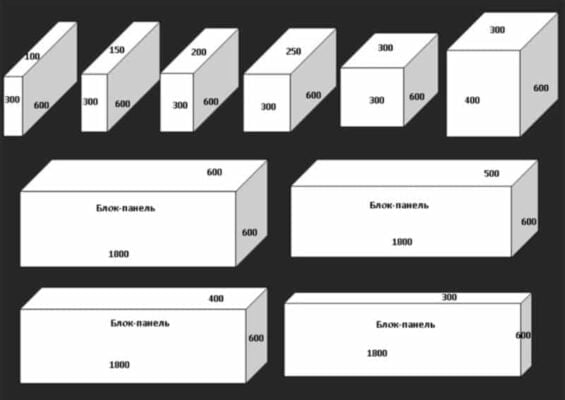 типы пеноблоков и их вес