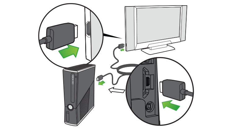 Как подключить XBOX 360 к старому телевизору?