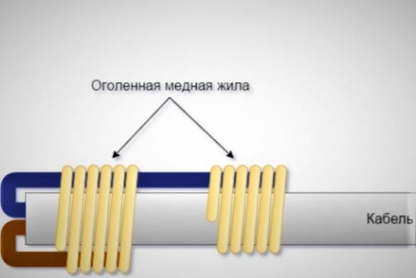 Бойлеры для оттаивания замерзших водопроводных труб