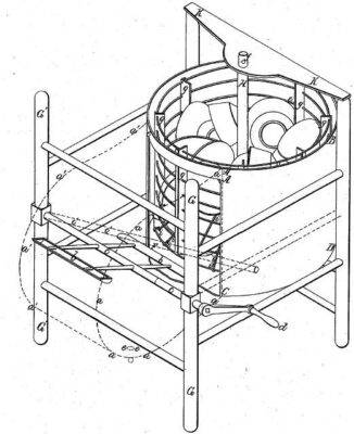 Чертеж первой ручной посудомоечной машины и принцип ее работы
