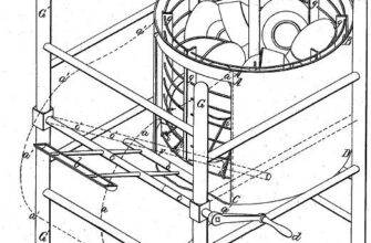 Кто изобрел посудомоечную машину