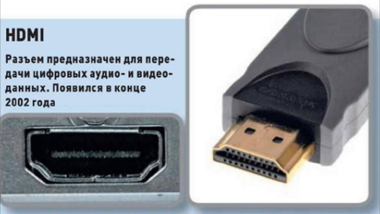 История выхода hdmi